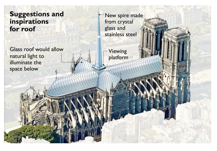 Dezyncle 5 Design Proposals To Reconstruct The Notre Dame Cathedral Spire